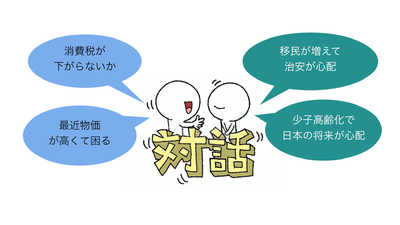 マンツーマン対話